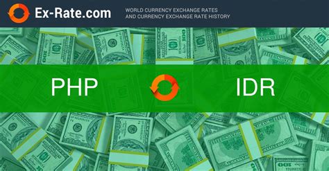 PHP/IDR .